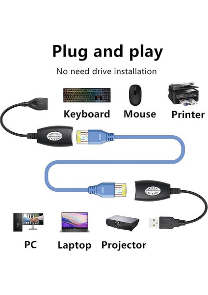 RJ45 USB Extender Cat5 Cat6 Kablosu Üzerinden USB Uzatma Adaptörü 50M indirimleri