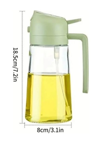 Çift Fonksiyonlu Yağdanlık fırsatları