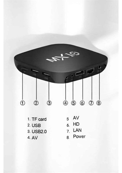 Msa-Shop 4K Tv Uyumlu Hd Çözünürlüklü Mx Box S 8 GB fırsatları