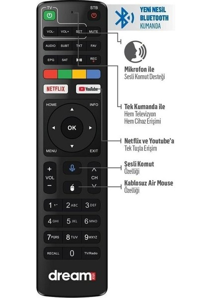 4K HDR10+ Android Box, 4gb Ram, 32GB Hafıza, Çok Renkli, 2.4-5ghz Kablosuz indirimleri