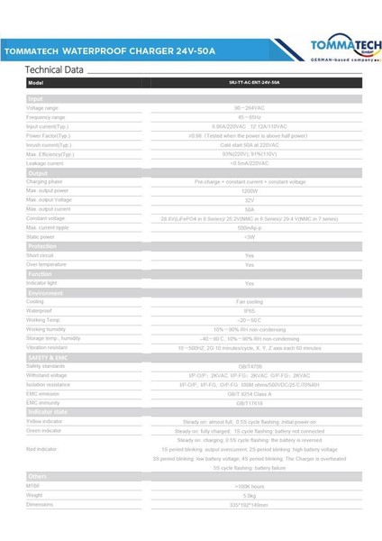 Tommatech Batarya Şarj Ünitesi Entegre 24V-50A modelleri