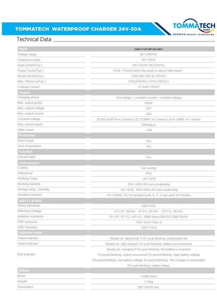 Batarya Şarj Ünitesi Entegre 24V-30A modelleri