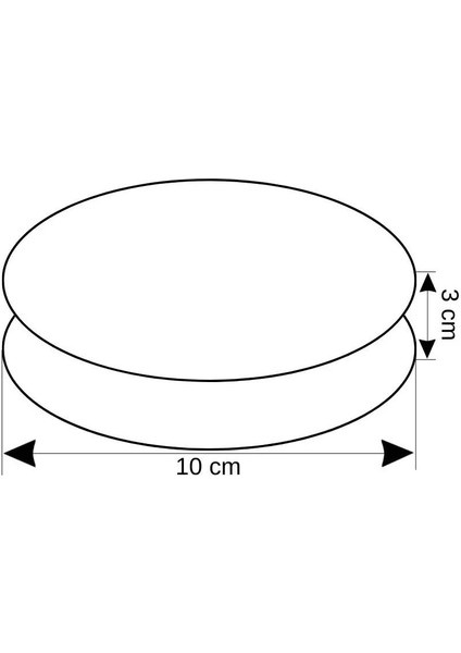 Pili Duman Dedektörü Pars fırsatları