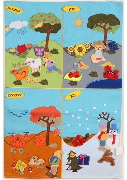 AND-5125 Dört Işlem Cırtlı Pano