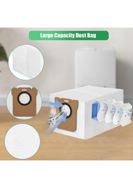 Mi Vacuum Mop X10 PLUS,X20 Plus Uyumlu 2 Ad. Mop Paspas,4 Ad.toz Torbası Yedek Parça Seti-6 Parça modelleri