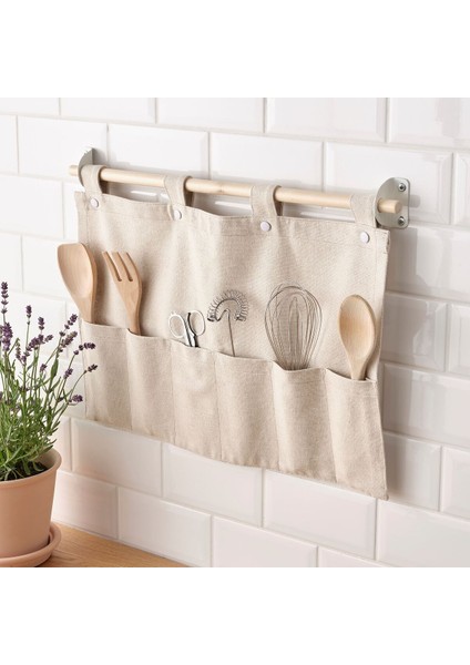 Bölmeli Düzenleyici, Natürel fiyatları