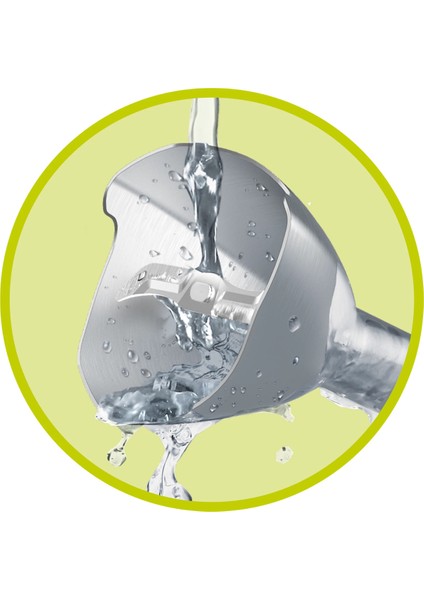 650W Güçlü, Sıçrama Önleyici, Promix Teknolojili Pratik Mutfak Blenderı modelleri