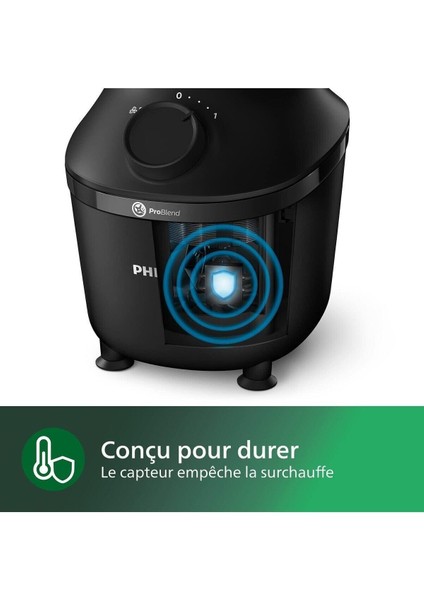 450W Güçlü Blender, 1,9l Plastik Hazne, Problend Teknolojisi, Beyaz modelleri