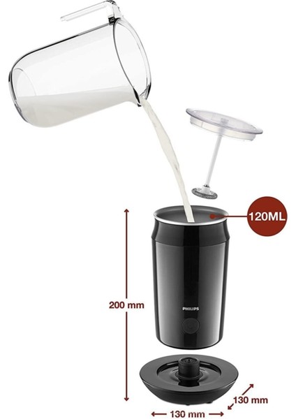Siyah Süt Köpürtücü, Hızlı ve Kolay Kullanım, Pratik Tasarım fiyatları