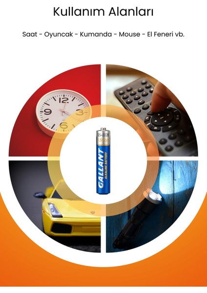 🔋 Alkalin Aaaa 1.5V Pil – 2’li Paket Tablet Kalem Pili (4A) | Tüm Tablet Kalemleriyle Uyumlu 🔋