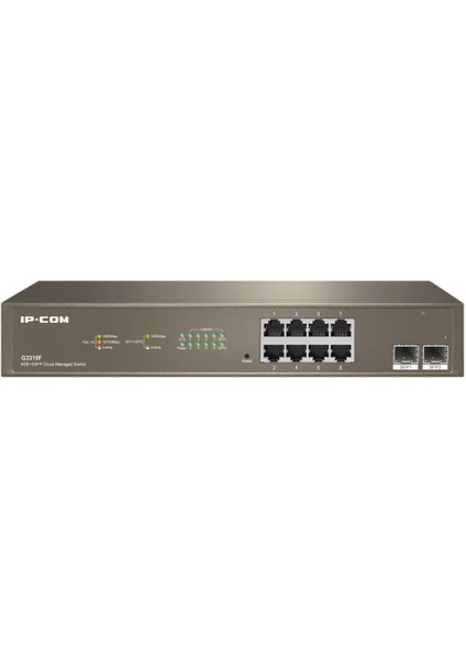 - 3310F Cloud Managed,8 x 10/100/1000 Base-T Ethernet Ports2 x 100/1000 Base-X Sfp Ports