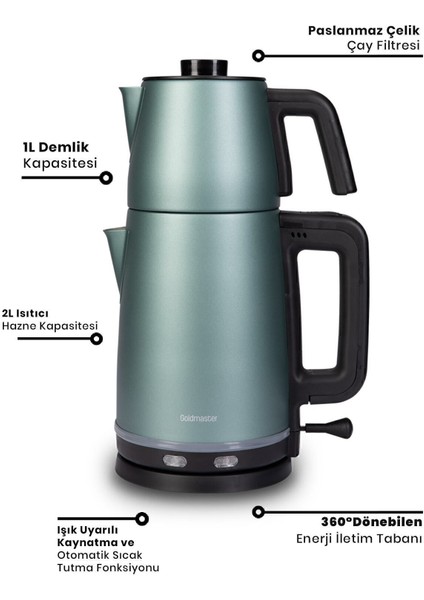 25 Bardak Kapasiteli Çelik Çay ve Su Isıtıcı, 2200W, Damlatmaz, Yeşil