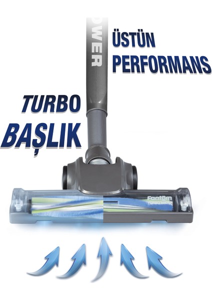 Gri, Torbasız, Dönebilir Turbo Başlıklı Dikey Elektrikli Süpürge fiyatları