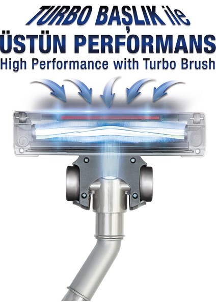 Gri, Torbasız, Dönebilir Turbo Başlıklı Dikey Elektrikli Süpürge