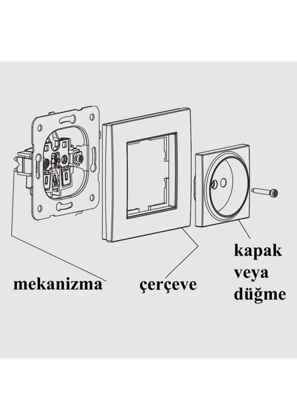 Novella Çocuk Korumalı Topraklı Priz Çerçeveli Siyah/füme/antrasit indirimleri