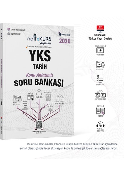 Yks Tarih Konu Anlatımlı Akıllı Soru Bankası fiyatları