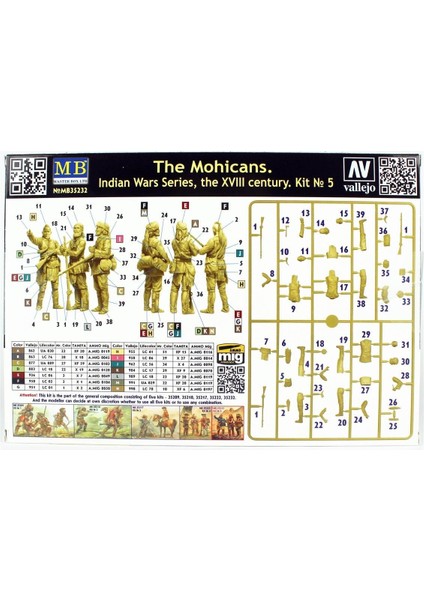 Masterbox 35232 1/35 Ölçek, Mohikanlar, Hint Savaşları, Xvııı. Yüzyıl, Plastik Figür Kiti modelleri