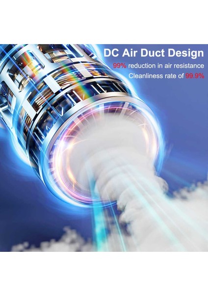 Mini Taşınabilir USB Elektrikli Süpürge, Ofis, Ev ve Araç Için Şarjlı Temizleme Cihazı