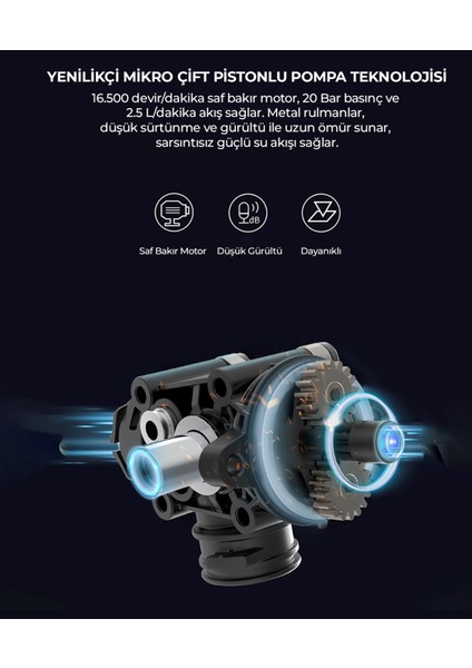 Taşınabilir Şarjlı Yüksek Basınçlı Araç Yıkama Makinesi, Siyah modelleri