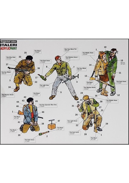 6556S 1/35 Ölçek, Direnişçi Figürleri, Plastik Model Kiti modelleri