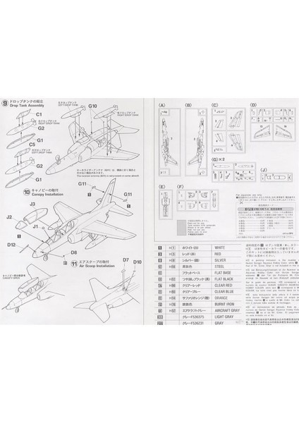 D12 1442 1/72 Ölçek, Kawasaki T-4 J.a.s.d.f.savaş Uçağı Plastik Model Kiti fırsatları