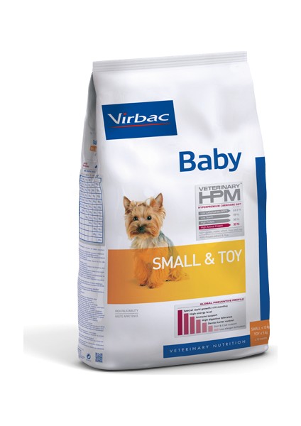 Baby Dog Small Toy – Yavru Küçük Irk Köpek Maması 1,5 kg