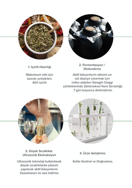 Hyalüronik Asit Seti (Serum 20 Ml+Tonik 20 Ml+Krem 20 ml +Temizleme Jeli 20 Ml) indirimleri