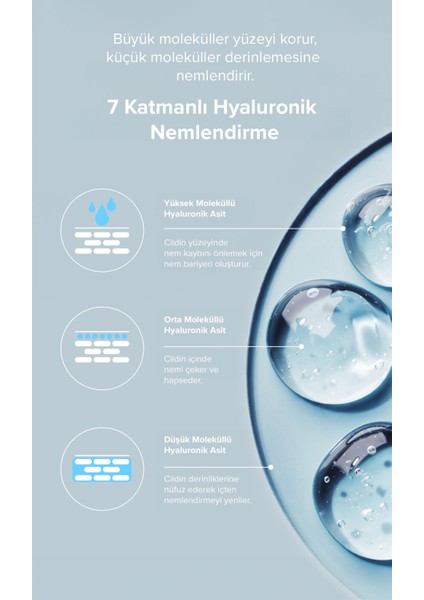 Hyalüronik Asit Seti (Serum 20 Ml+Tonik 20 Ml+Krem 20 ml +Temizleme Jeli 20 Ml)