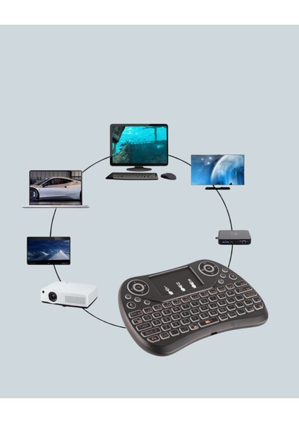 Işıklı Kablosuz Mini Klavye – 2.4 Ghz, Dokunmatik Mouse Özellikli modelleri