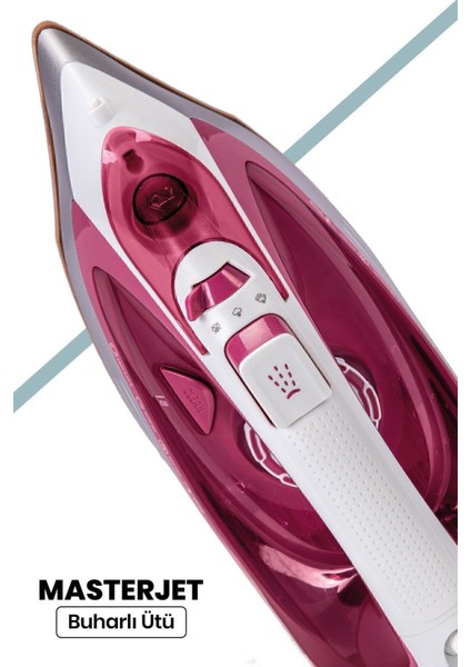 180 gr Şok Buharlı Ütü, Seramik Ağır Taban ile Kolay Kırışık Giderme