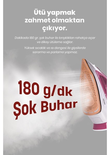 180 gr Şok Buharlı Ütü, Seramik Ağır Taban ile Kolay Kırışık Giderme fırsatları