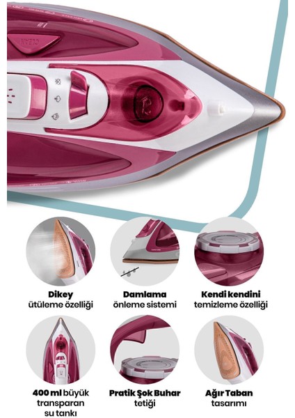 180 gr Şok Buharlı Ütü, Seramik Ağır Taban ile Kolay Kırışık Giderme indirimleri