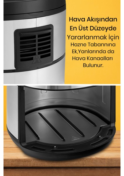 Set Paketi: Dokunmatik Airfryer, Sıcak Hava Fritözü ve Paslanmaz Çelik El Blender