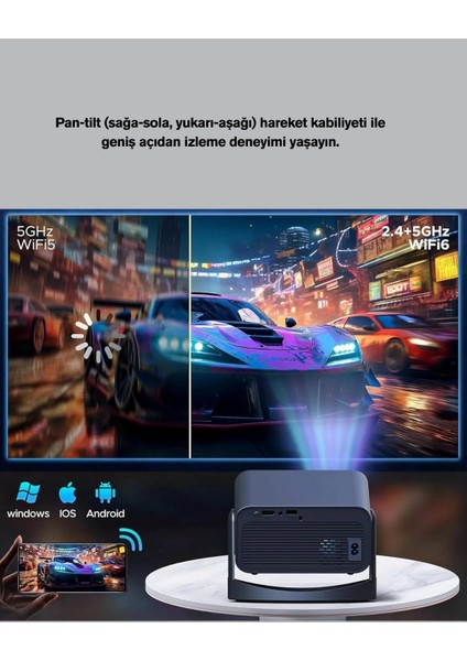 Dahili Hoparlörlü ve Uzun Ömürlü LED Lambalı Akıllı Projektör modelleri