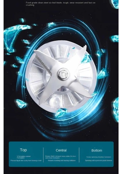 Profesyonel 2l Bar Blender 1600W, Mavi, Yüksek Performansli ve Dayanıklı fiyatları