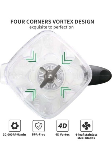 Profesyonel 2l Bar Blender 1600W, Mavi, Yüksek Performansli ve Dayanıklı modelleri