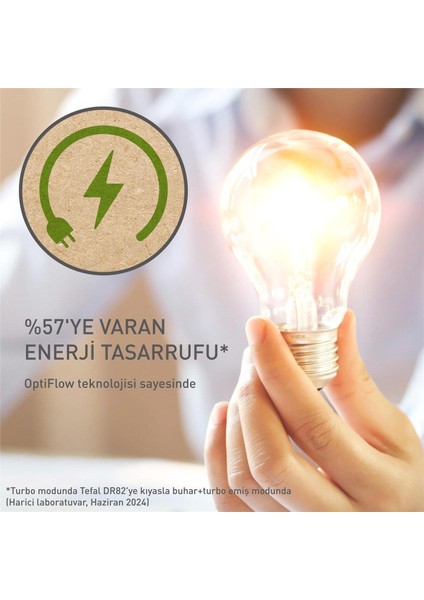 1400W Portatif Buharlı Düzleştirici, Kırışıklık Giderici, Pratik ve Kullanışlı