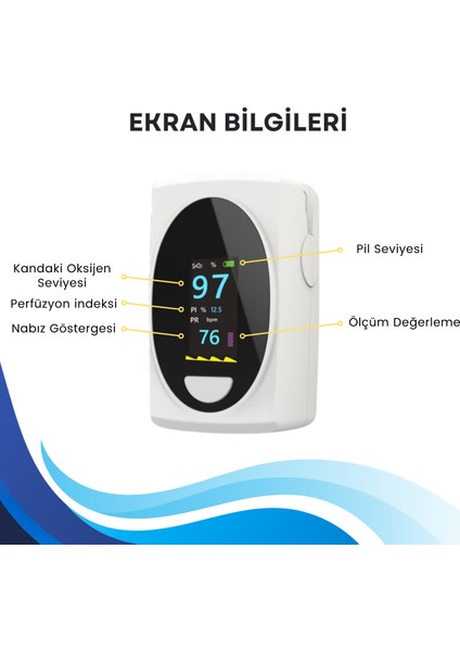 Parmak Tipi Oksimetre Kan Oksijen Nabız Ölçer Pulse Oksimetre modelleri