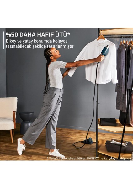 Iki Fonksiyonlu 1700W Buharlı Düzleştirici ve Ütü, Pratik Kullanımıyla Fark Yaratır indirimleri