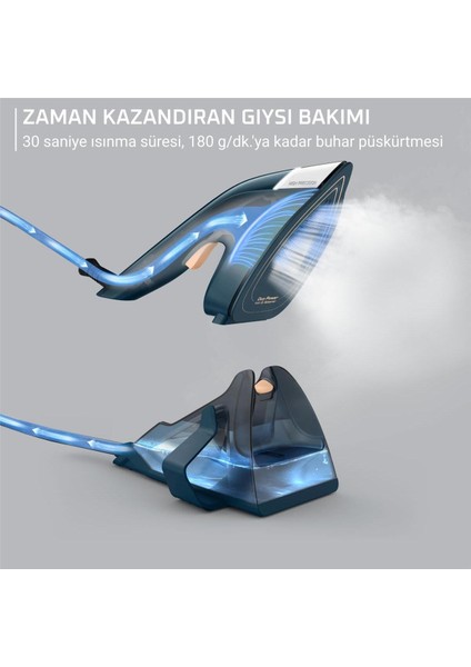 Iki Fonksiyonlu 1700W Buharlı Düzleştirici ve Ütü, Pratik Kullanımıyla Fark Yaratır