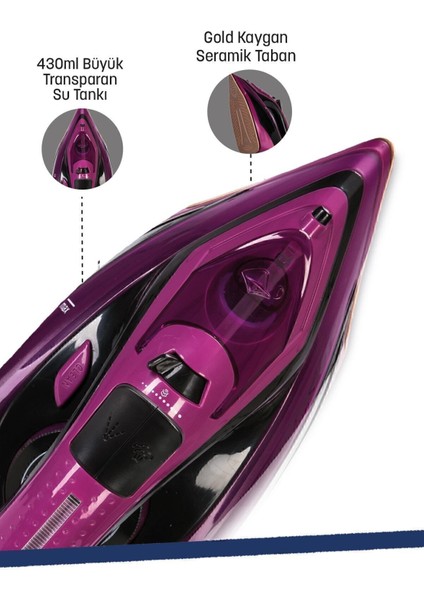 2400W Seramik Tabanlı Geniş Su Tanklı Buharlı Ütü, 170 gr Etkili Şok Özelliği fırsatları