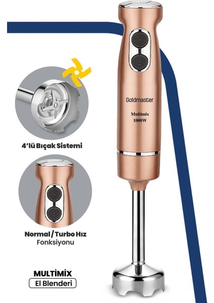 Güçlü 1000W Paslanmaz Çelik El Blender, Turbo Hız Ayarlı, 4 Bıçaklı