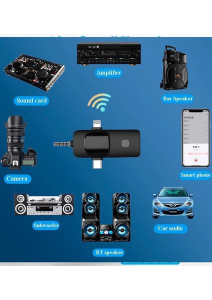 Yüksek Kalite Profesyonel 3 In 1 Kablosuz Taşınabilir Yaka Mikrofonu Youtube Facebook Tiktok - Lisinya modelleri