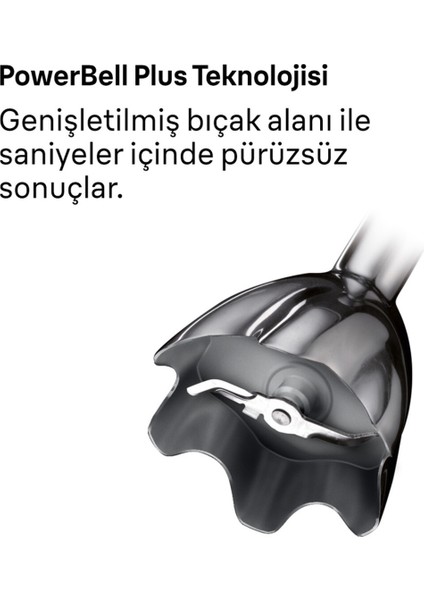 Pratik ve Şık Çok Fonksiyonlu El Blenderi, Beyaz Renk, Kolay Kullanım modelleri