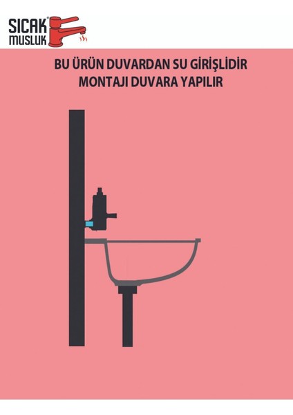 Duvara Monteli Elektrikli Ani Su Isıtıcı, Termal Şofben, Musluk Dsg-5s, Gümüş Renk indirimleri
