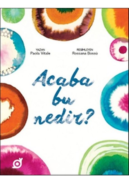 Acaba Bu Nedir?