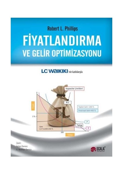 Fiyatlandırma ve Gelir Optimizasyonu
