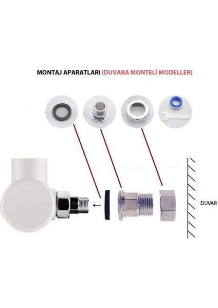 Kırmızı Elektrikli Taharet Ani Su Isıtıcılı Musluk, Hijyen ve Pratik Kullanım Sağlar fırsatları