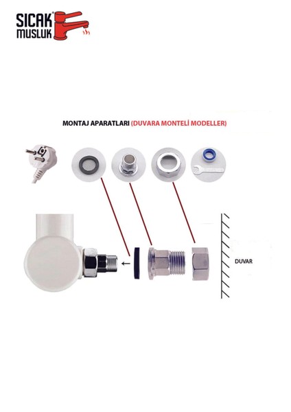 Duvara Monteli Elektrikli Anlık Su Isıtıcı Kırmızı Dsg-5k fırsatları