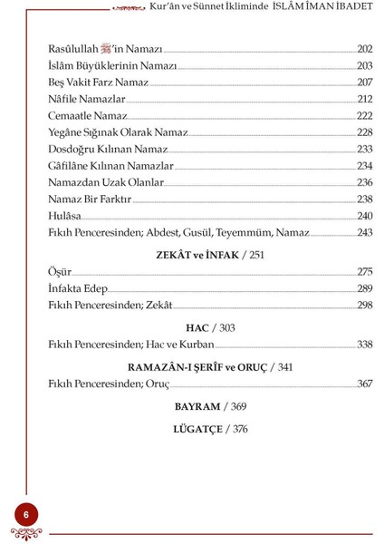 İslam İman İbadet fırsatları